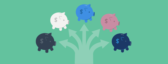 Prescribed Assets Prescribed Assets